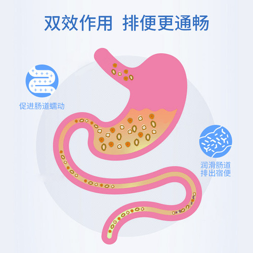 万宁日本白兔牌便秘糖衣丸40粒 促进肠胃蠕动润肠排宿便香港直邮 - 图1