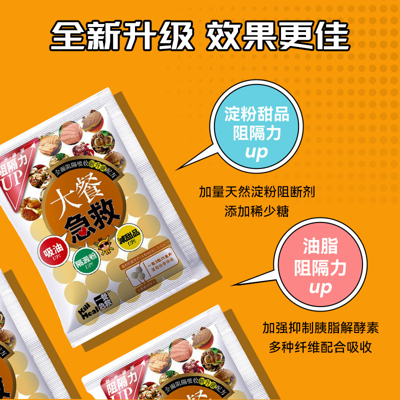 万宁大餐急救含片控糖阻断糖分吸油脂淀粉碳水阻断餐前3粒/包*3包,淘宝优惠券,粉丝福利购,淘宝优惠卷