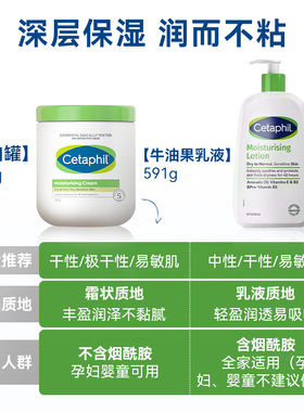 【家庭装】丝塔芙大白罐全家使用