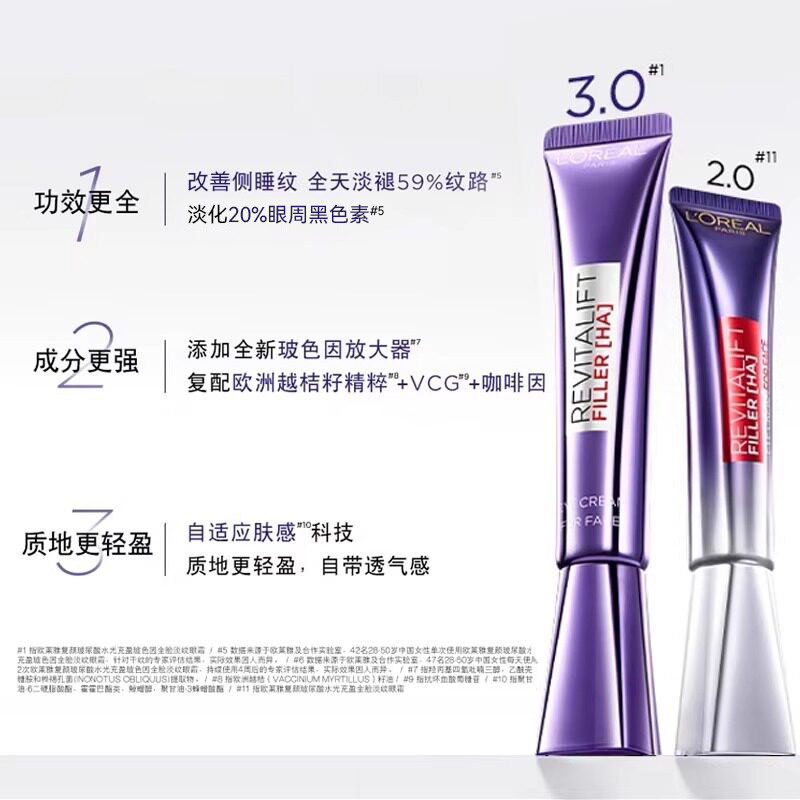 【官方正品】欧莱雅第二代紫熨斗眼霜淡化黑眼圈细纹抗皱30ml