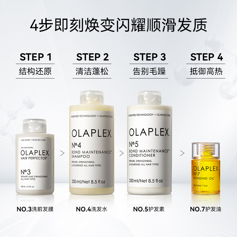Olaplex欧拉裴4号洗发水3号发膜护发素护发精油烫染修护受损柔顺