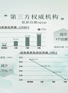 采之汲雪肌焕白面膜滋润保湿