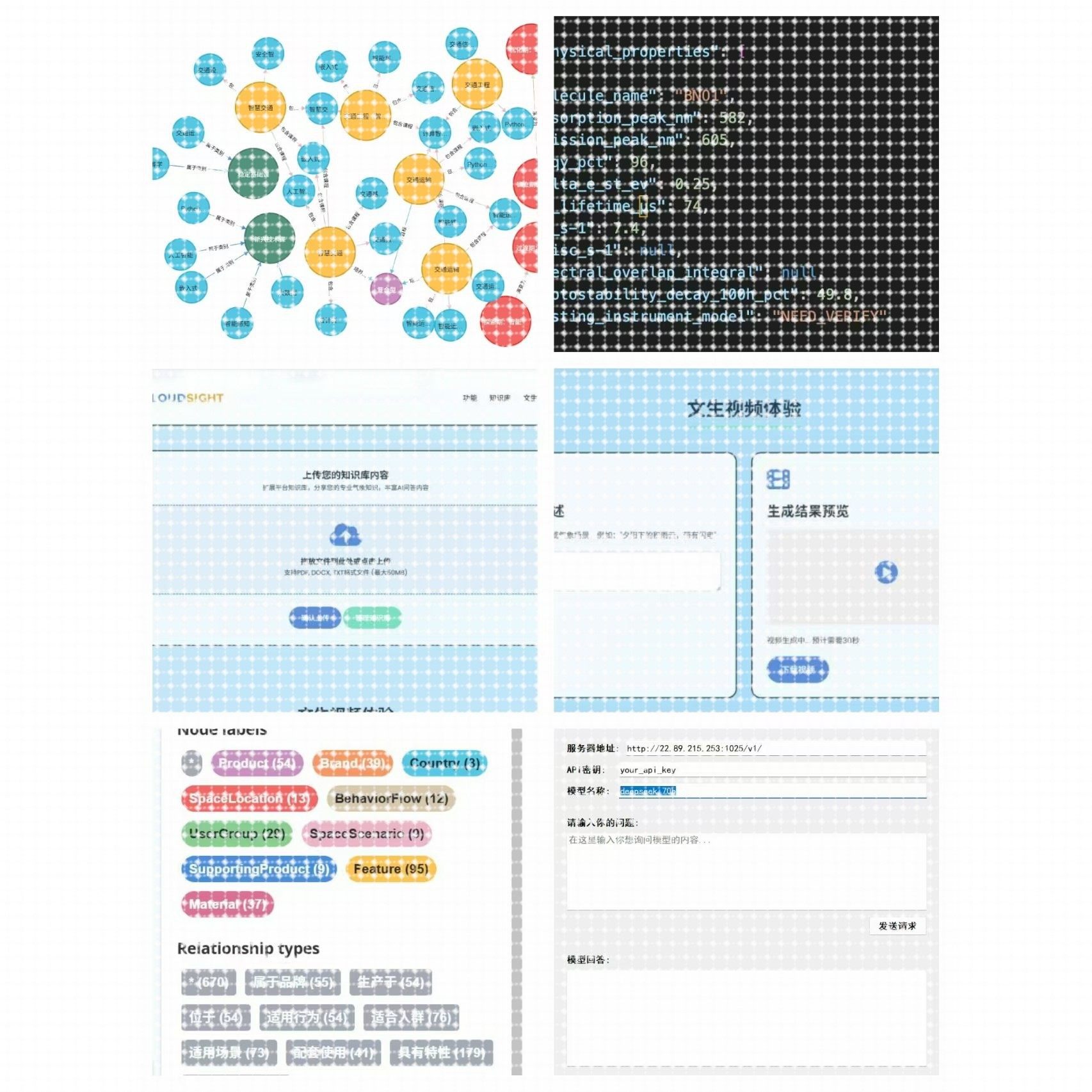 程序代做,知识图谱,人工智能模型开发,Python/java/C语言开发,淘宝优惠券,粉丝福利购,淘宝优惠卷