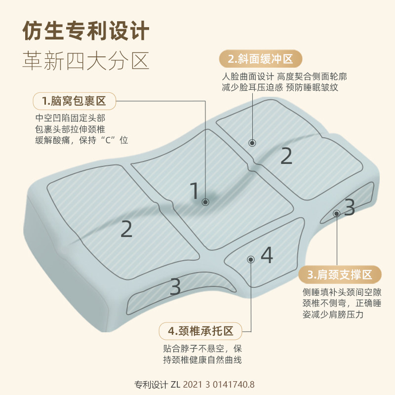 幕泱SOFT枕护颈椎记忆棉枕芯助睡眠猫肚皮分区侧睡学生宿舍枕头