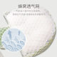 Pregnant women's pillow, waist pillow, side sleeping pillow, belly support, side sleeping pillow, sleeping pad, pillow, U-shaped waist pillow artifact, pregnancy pillow