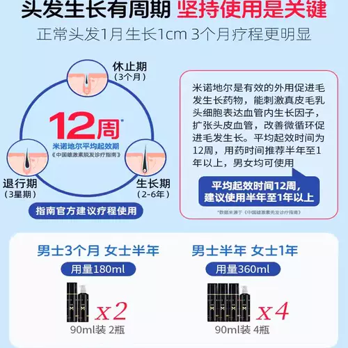 蔓迪 Миноксидиловая настойка предотвращает выпадение волос и рост волос Жидкое больничное лекарство, так же, как флагманские магазины для волос для мальчиков подлинный продукт