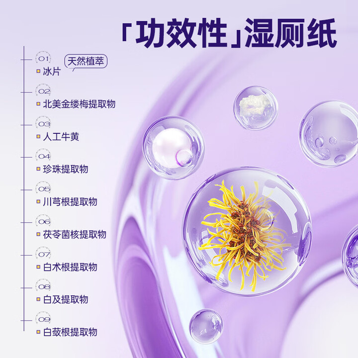 马应龙湿厕纸80片擦屁屁私处清洁湿巾清爽加厚正品 - 图2