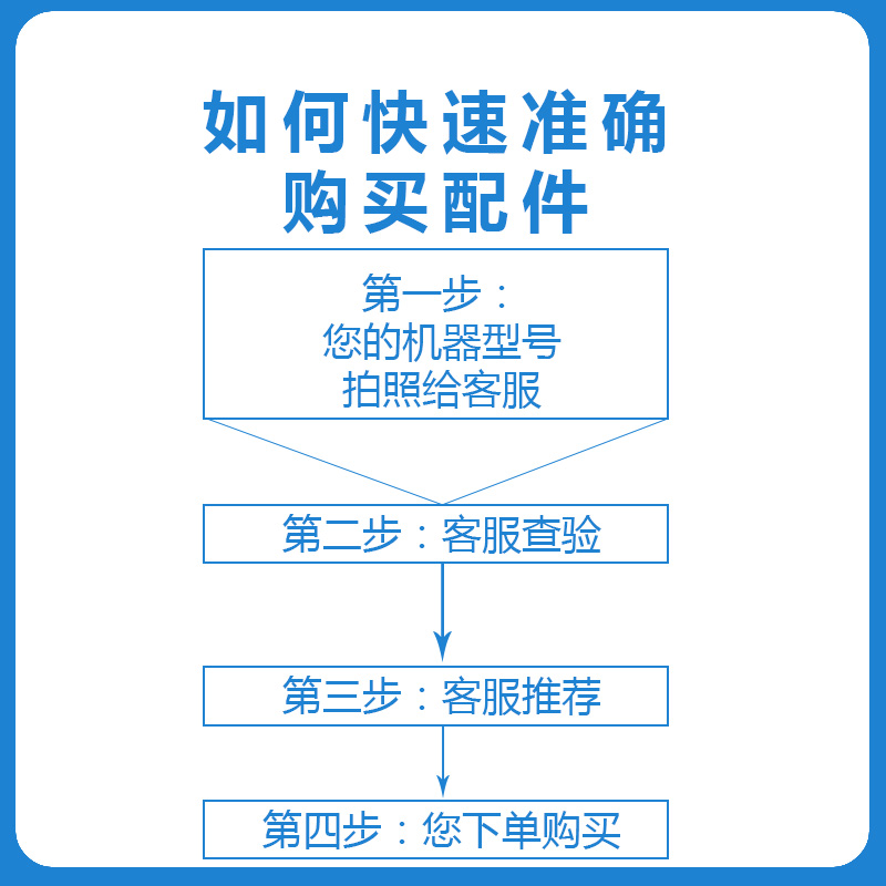 美的空调室内机贯流风叶风轮筒KF-36GW/Y-JD/JE2/JE3/JM5/JM6(R3)-图2