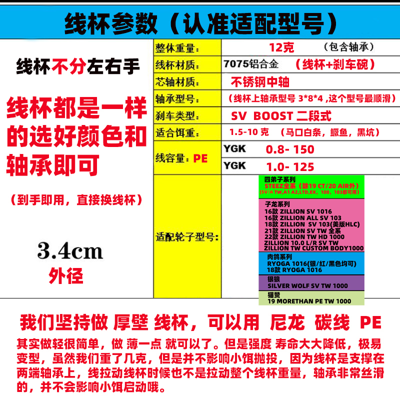 子龙SV四弟子猫赞银狼肉鸽水滴轮微物浅线杯陶瓷轴承马口白条鳜鱼 - 图0