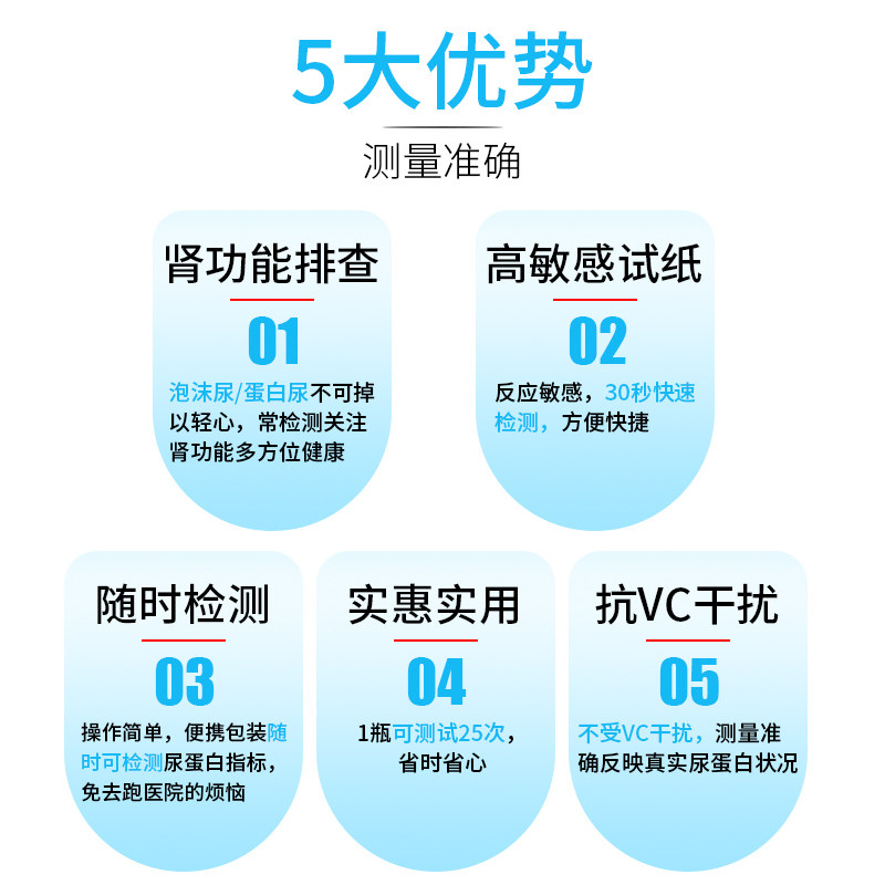 优利特尿蛋白家用fl检测试纸 岳家老铺大药房医用用具