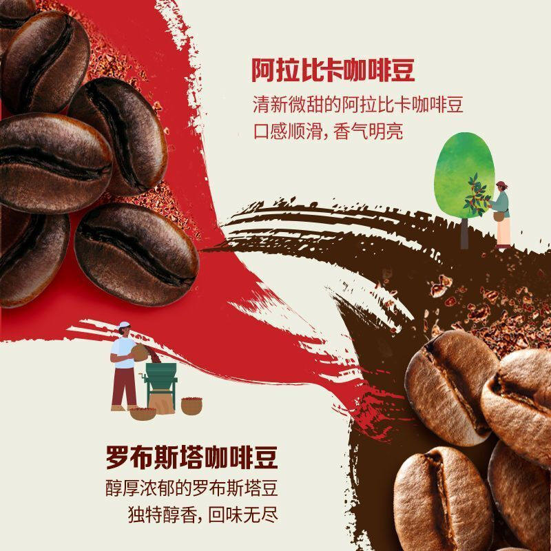 雀巢咖啡1+2原味奶香特浓三合一提神学生速溶咖啡官方旗舰店正品,淘宝优惠券,粉丝福利购,淘宝优惠卷