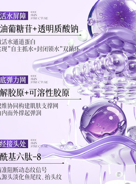 李佳琪推荐臻紫鱼子酱抗皱塑弹六件套补水抗皱面部护理护肤品礼盒