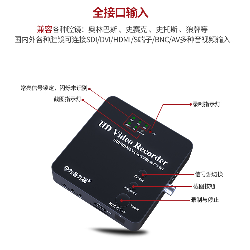 九音九视S1高清视频录制盒SDI/DVI/HDMI腹腔镜手术录像机采集卡器-图1