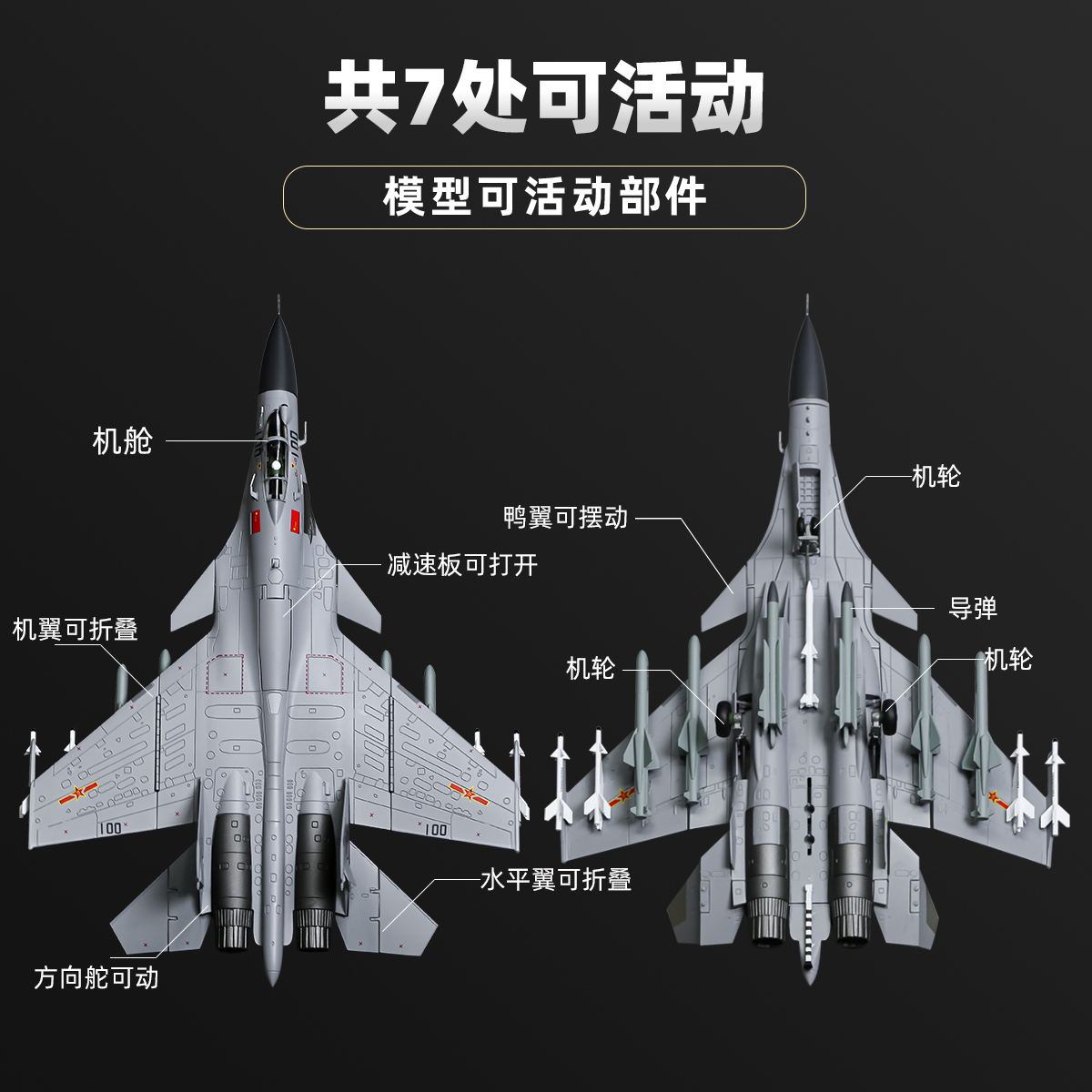 中航工业歼15/J15飞鲨舰载机仿真合金飞机模型珠海长春航展正品 - 图2