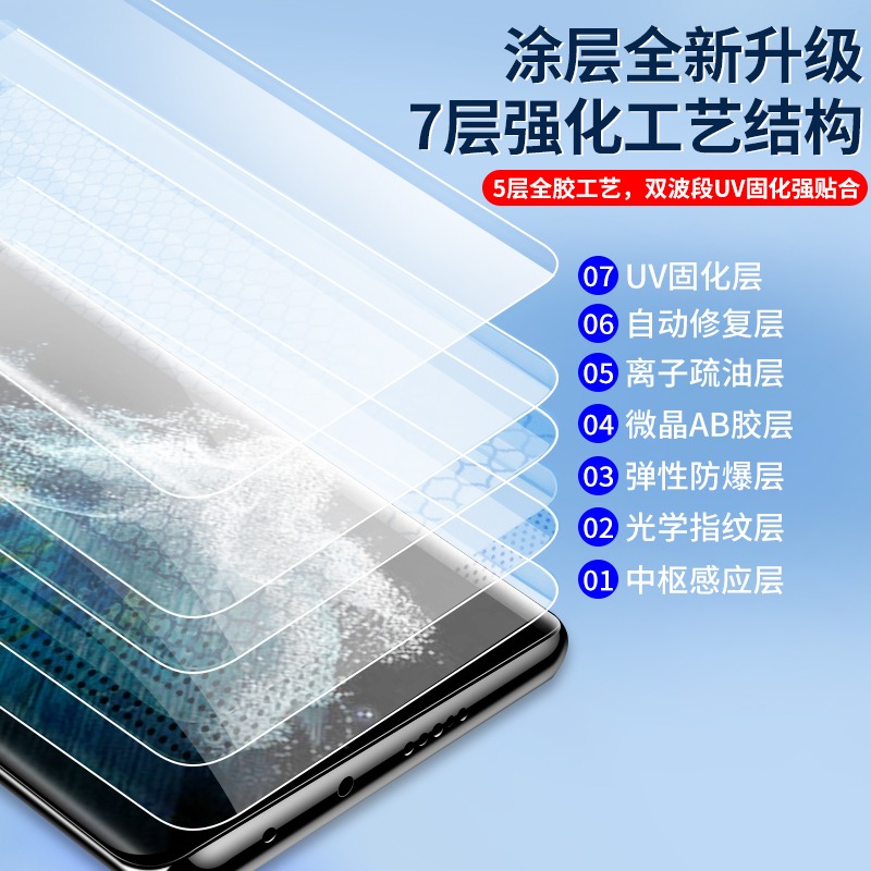 适用华为Nova12/11ultra/10/9/8/7曲面高清全胶UV液态固化P70 60 ART/Mate 50Pro/40RS/30/20全屏钢化膜批 发 - 图2