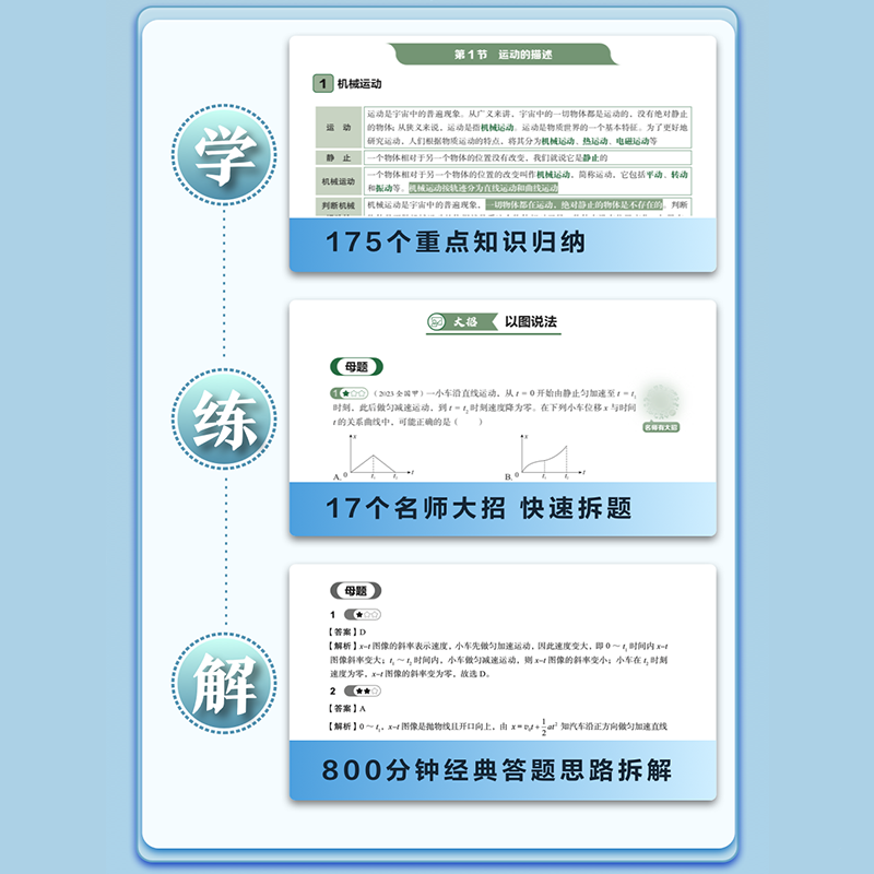 2024版有道名师讲透 高考数学高中物理语文英语化学生物复习教辅重点知识归纳专题 赠干货视频思维导图抖音爆款网易官方有道精品书