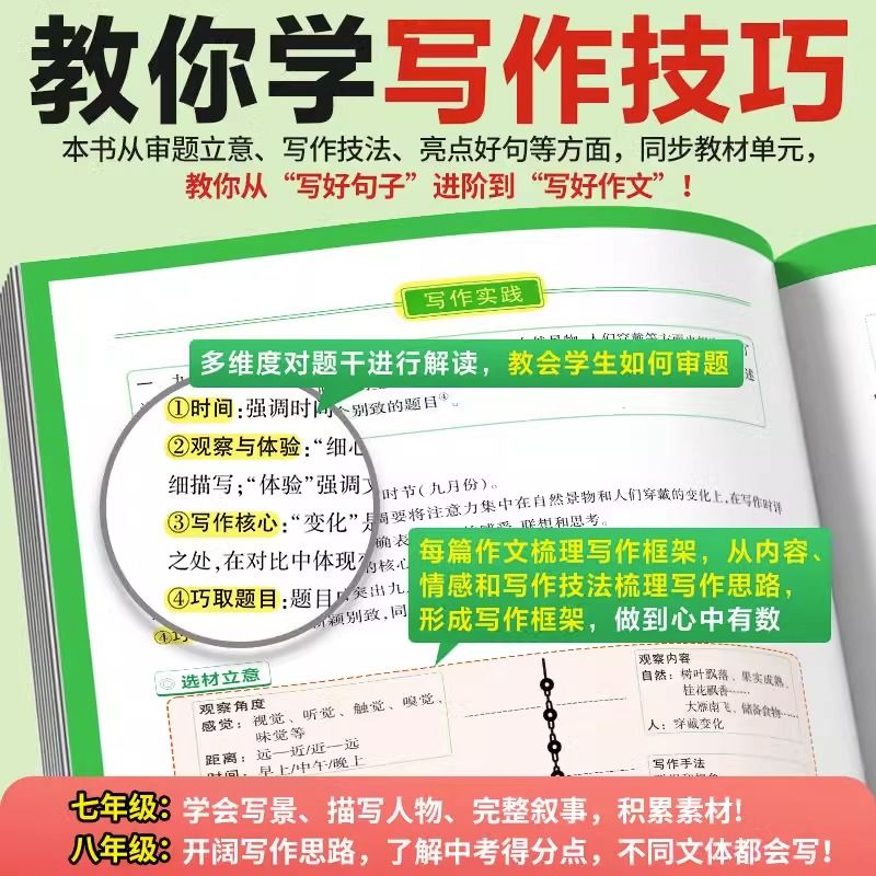 2024新版万唯满分作文七八九年级教材写作名校同步单元作文人教版 初一二作文789年级语文英语上下册中考范文写作技巧专项训练初中 - 图3