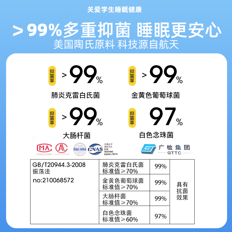 诺伊曼大学学生宿舍床垫单人专用90x190记忆棉寝室学校床垫子褥子 - 图1