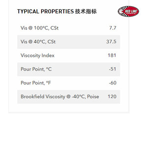 美国红线Redline全合成齿轮油斯巴鲁本田车CVT无级变速自动波箱油