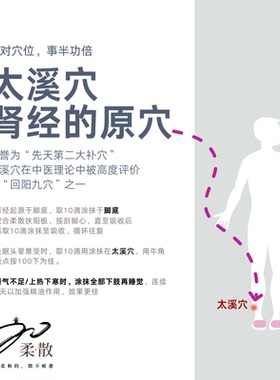 柔散 肾水 药科研发 杜仲与红衫 压力大睡不好 头发掉很疲惫