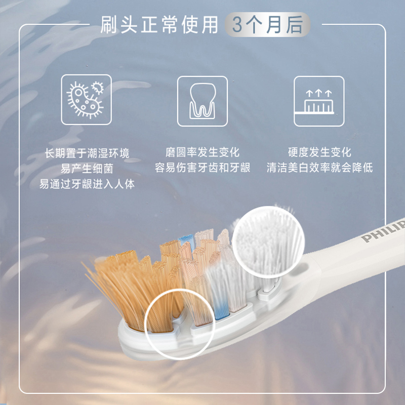 飞利浦适配HX9996电动牙刷头尊享系列多效合一电动牙刷刷头HX9093 - 图3