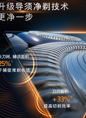 飞利浦2026新款电动剃须刀S1883