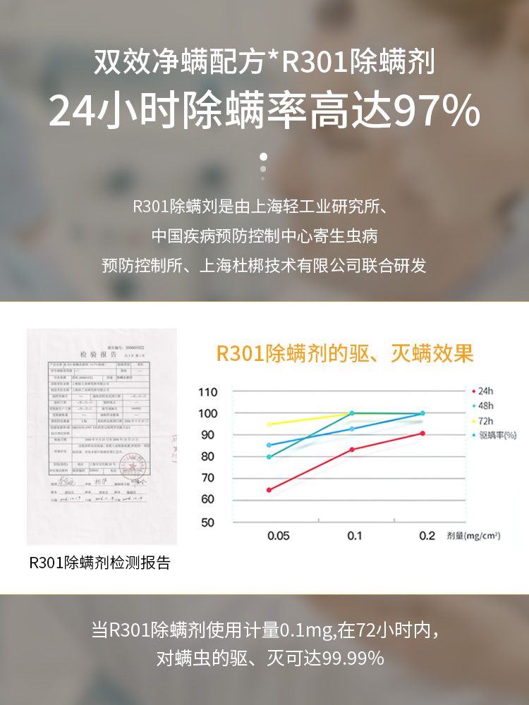 香港NCCU苦参除螨皂100g洗脸硫磺皂螨虫香皂背面部深层清洁手工皂 - 图2