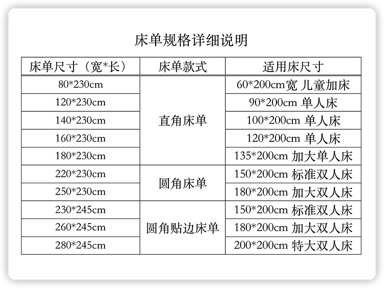 新款全棉儿童单人床单单件宿舍上下铺卡通纯棉四季通用1.5米1.8床 - 图2