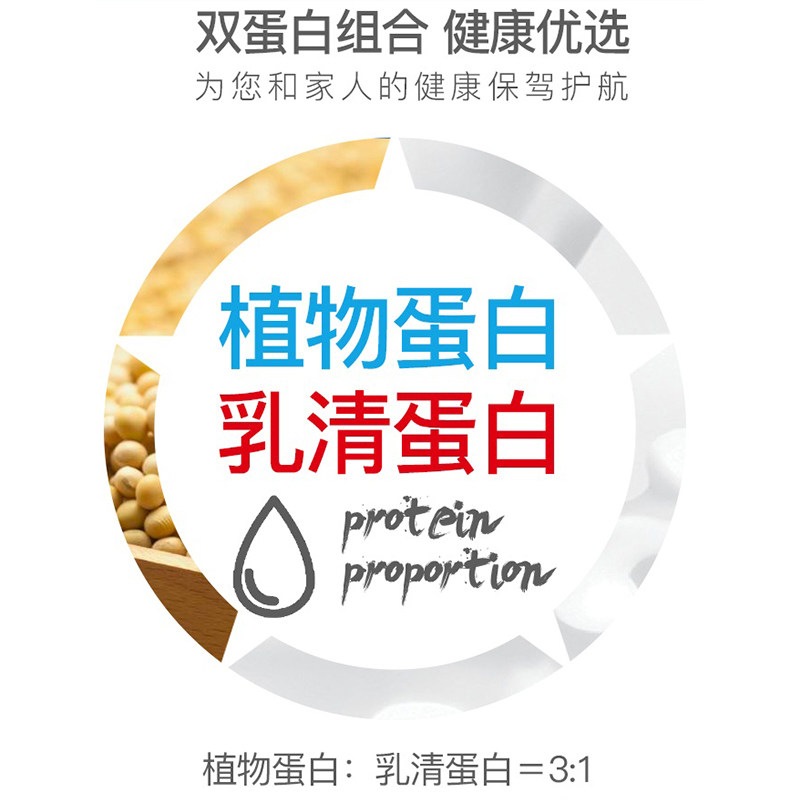 南京同仁堂增强儿童中老年蛋白质粉 宝和保健品大豆分离蛋白/混合蛋白