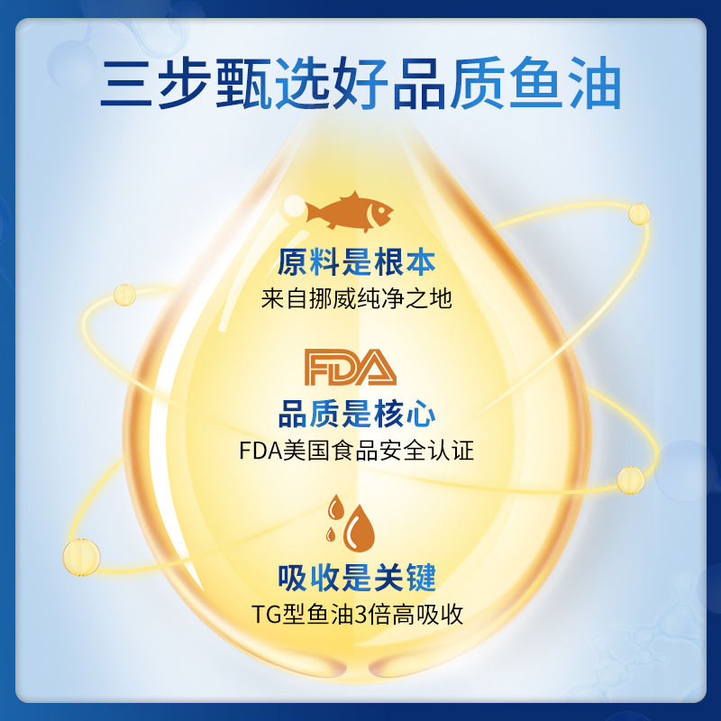 Norwegian bp deep sea fish oil soft capsules