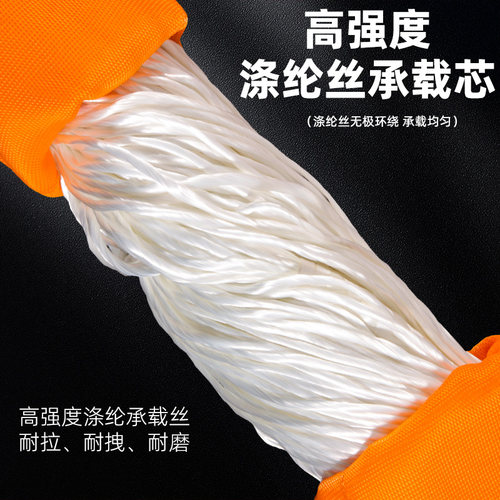 柔性环形圆吊装带起重吊带吊车吊树软起重吊带2吨3吨5吨10吨1-8米 - 图3