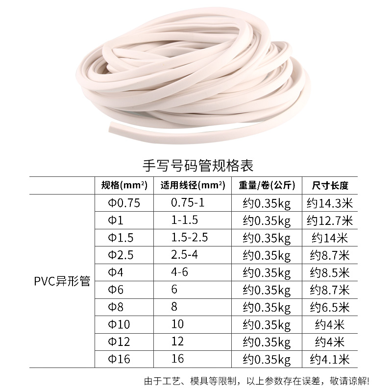 PVC异型管手写号码管标签管空白1/2.5/4/6/10mm平方电线编码 数字 - 图1