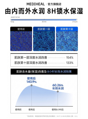 美迪惠尔透明质酸凝胶面膜