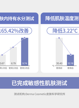 保湿韩国美迪惠尔新品