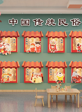 中国传统民俗装饰画环创文化主题墙托管班教室布置幼儿园成品墙贴