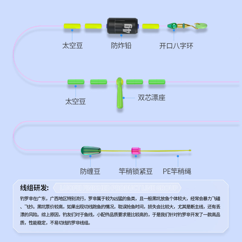 罗非主线套装成品竞技线组pe加固飞磕专用3米台钓鲫鱼线正品绑好,淘宝优惠券,粉丝福利购,淘宝优惠卷