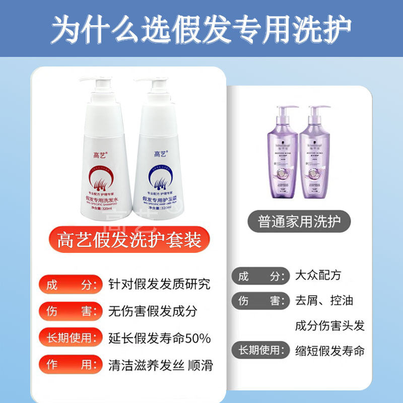 假发专用护理套装假发修复液假发洗发水假发洗发露真发保养护发素,淘宝优惠券,粉丝福利购,淘宝优惠卷