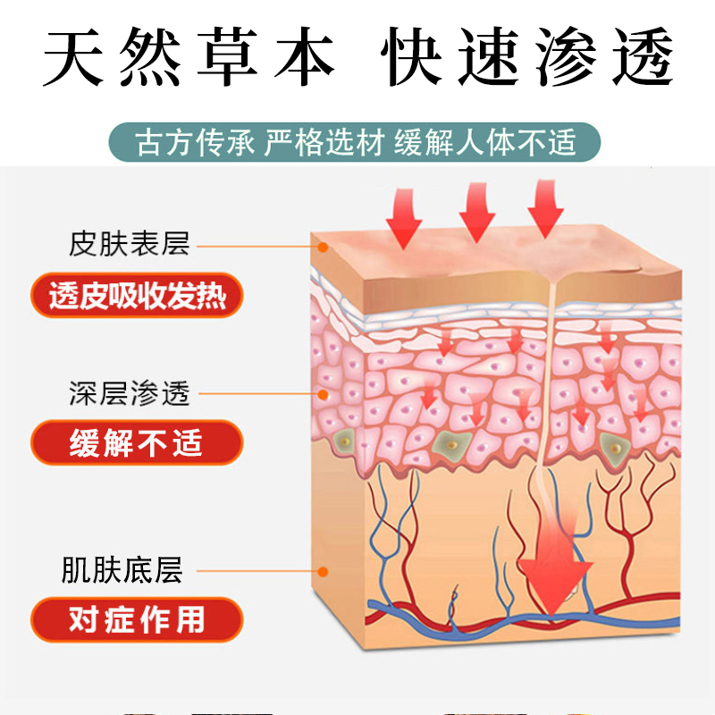 【老一辈人的方子】云南真菌王止痒快克皮肤抑菌膏止痒膏草本乳膏 - 图1