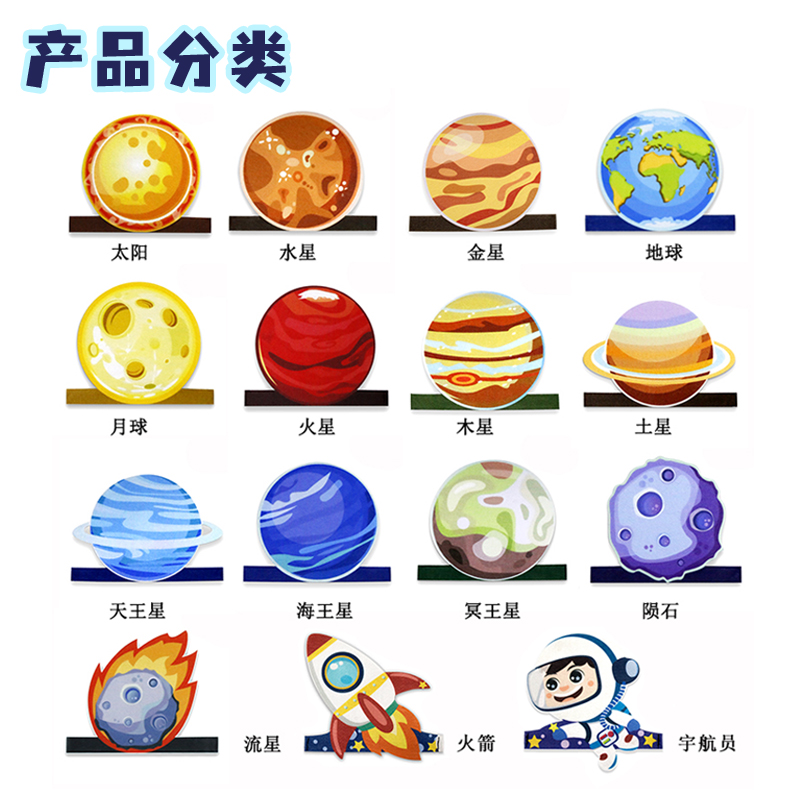 儿童头饰星球地球月球太阳星系太空幼儿园舞台剧表演区科教类道具 - 图0