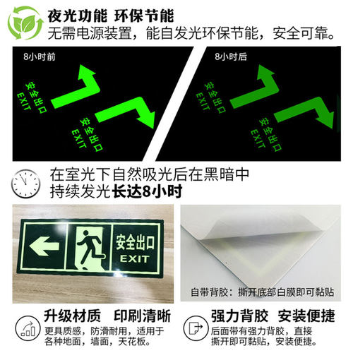安全出口地贴夜光 消防通道标识走火通道标志牌警示牌 贴 小心台阶小心地滑 脚印方向标识指示牌提示通道 - 图1