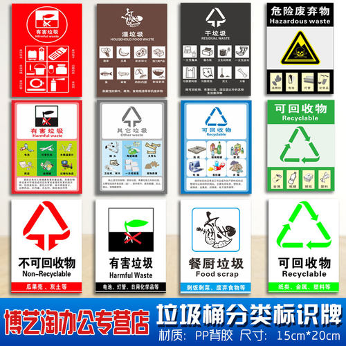 垃圾桶分类标识 废弃物可回收不可回收其它有害厨余干垃圾湿垃圾箱标签贴危险废物固废电池指示贴贴纸提示牌 - 图1