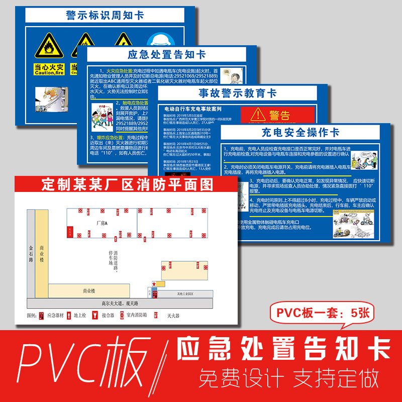 电瓶车停放点警示牌电动车警示标识周知卡事故教育卡应急处置卡充电安全操作卡工业园消防平面图悬挂贴纸板-图1