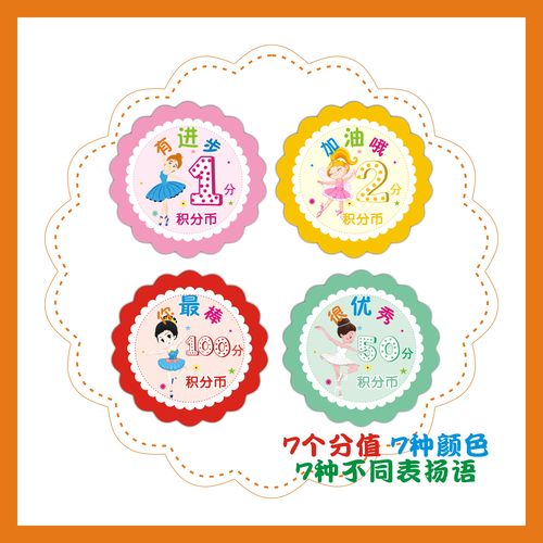 现货学生积分卡儿童奖励卡定制舞蹈积分卡积分币艺术培训班分值卡 - 图2