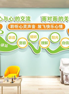 心理咨询室布置装饰灵驿站文化墙面学校健康辅导工作挂图贴画