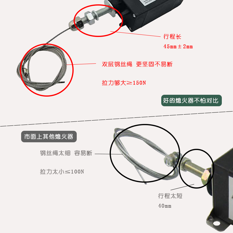 柴油机电子熄火器12V电磁阀发动机油门断电开关自动启停控制器24v - 图0