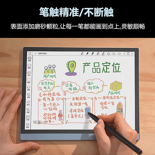 适用boox文石note x5类纸膜x3pro水凝膜T10c+磨砂膜Max lumi2高清Tab13防反光leaf5c护眼poke6/5s平板保护膜 - 图0