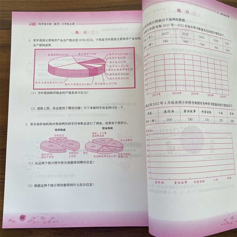 2023秋新同步练习册数学六年级上册配冀教版冀版河北教育出版社6年级教辅辅导书小学练习册重难点题讲解单元练习课题整理与复习 - 图2