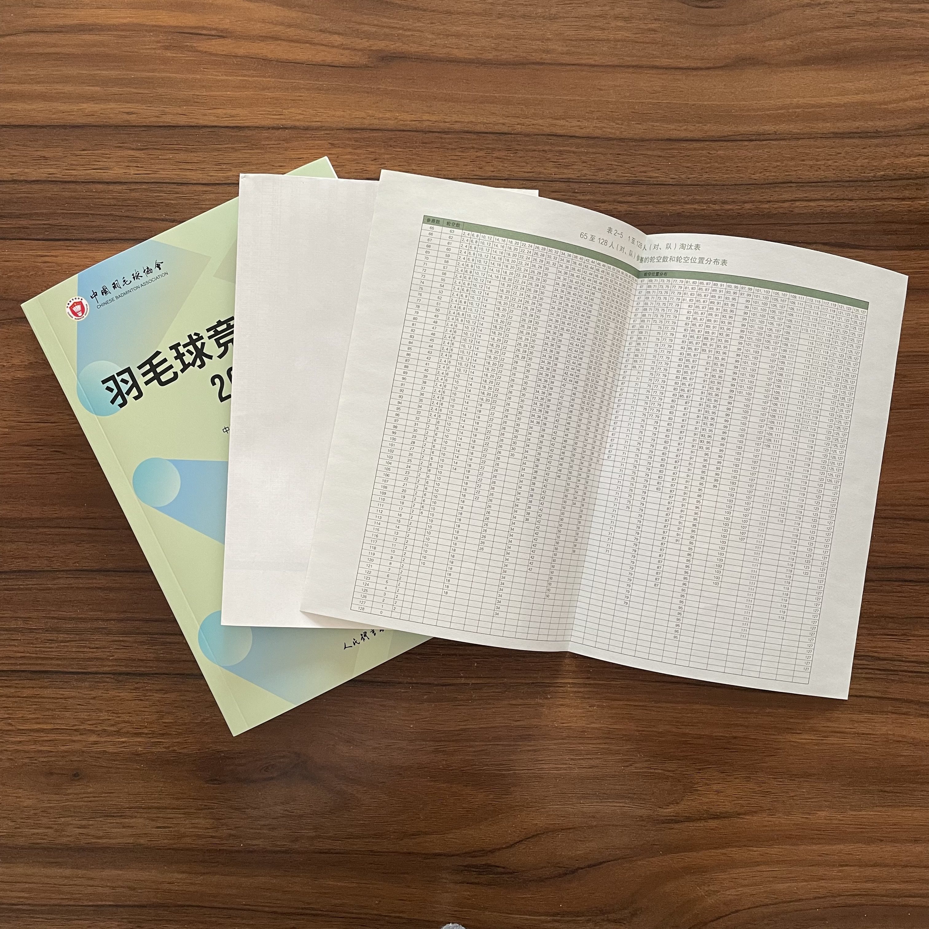 羽毛球竞赛规则2025 中国羽毛球协会 审定羽毛球裁判书 羽毛球书世界羽联 羽毛球竞赛规则书 羽毛球爱好者裁判员培训教程书,淘宝优惠券,粉丝福利购,淘宝优惠卷