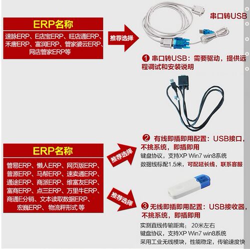 ERP电子秤聚水潭蓝牙秤管易管家婆马帮钮门直通ZCS-30连电脑R232 - 图2