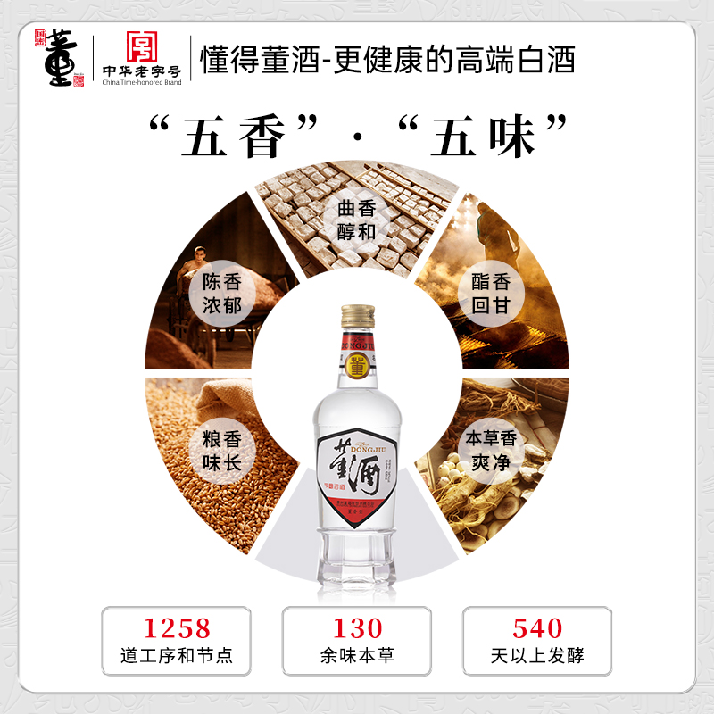 董酒白标54度430ml*6瓶裸瓶整箱董香型贵州纯粮固态发酵高度白酒 - 图1